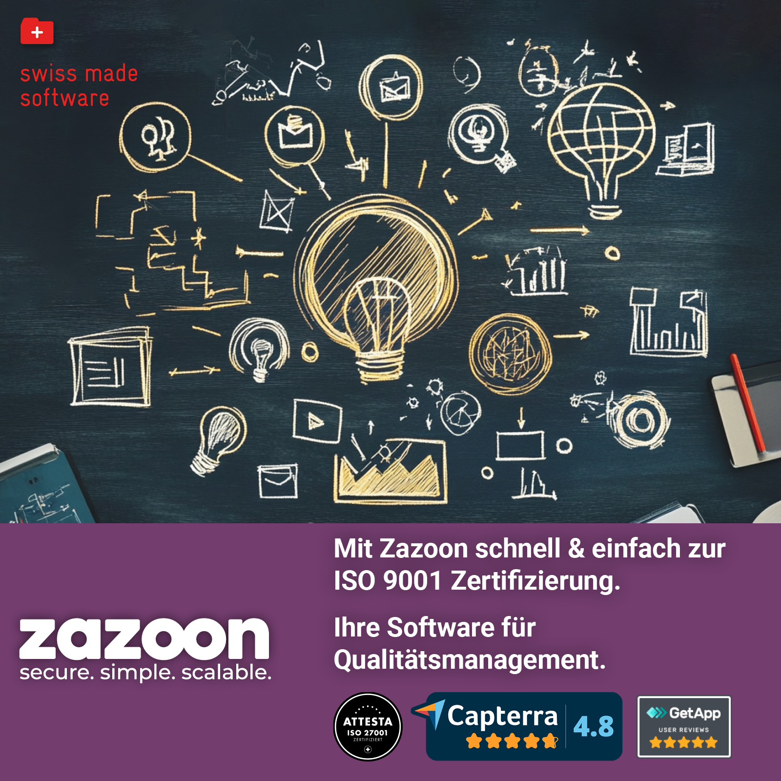 Mehr zu Zazoon erfahren