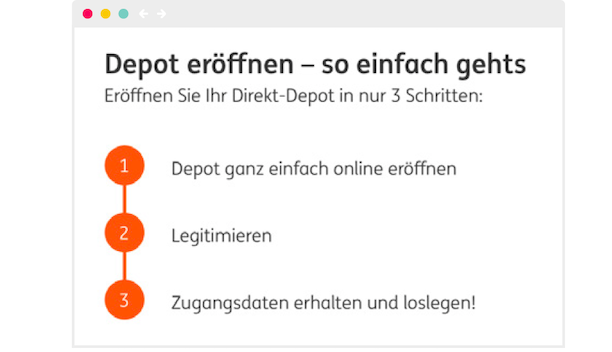 Beispiel einer Einwandbehandlung bei ING Diba