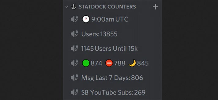 StatBot