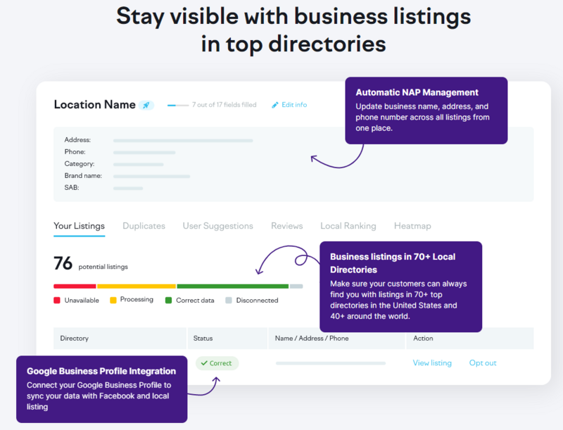 SemRush Listing Management.png