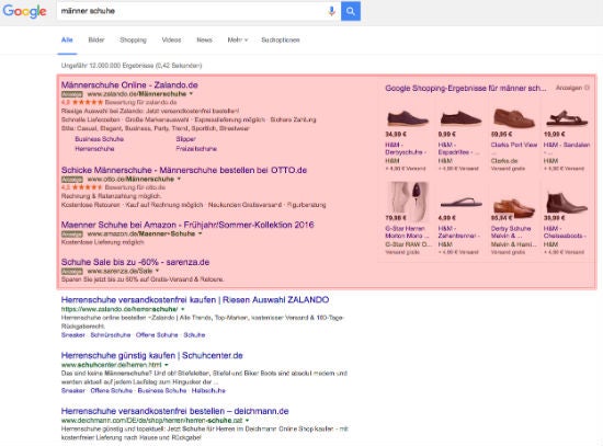 Google Suche Adwords CPC Entwicklung