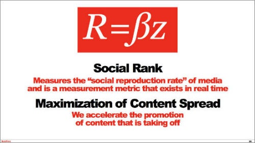 buzzfeed_socialrank