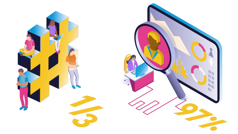 Social Commerce
