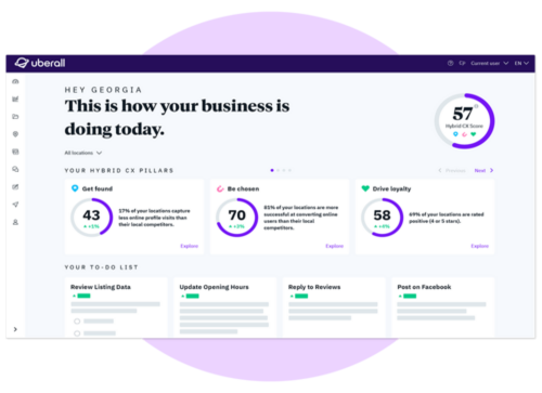 Uberall CoreX Screenshot