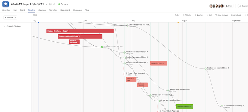 Project - Timeline.png