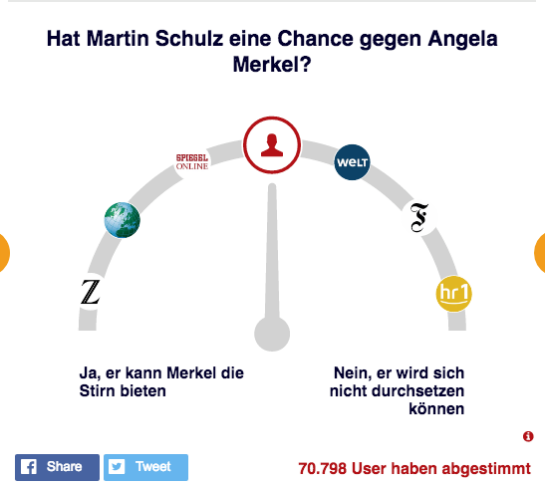 Umfrage Pressekompass Opinary