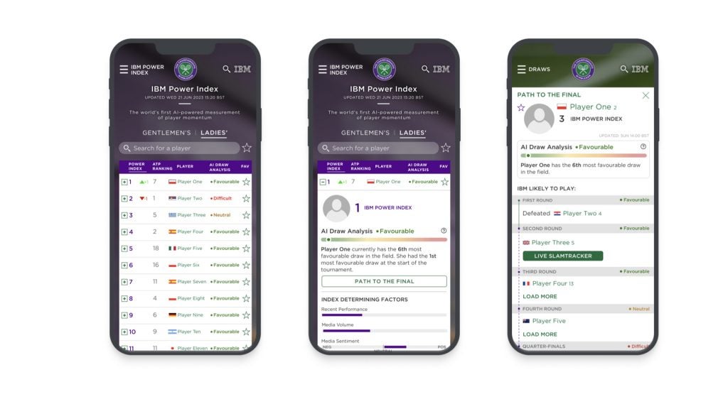 So sieht das Feature "IBM AI Draw Analysis" in der Wimbledon-App aus.