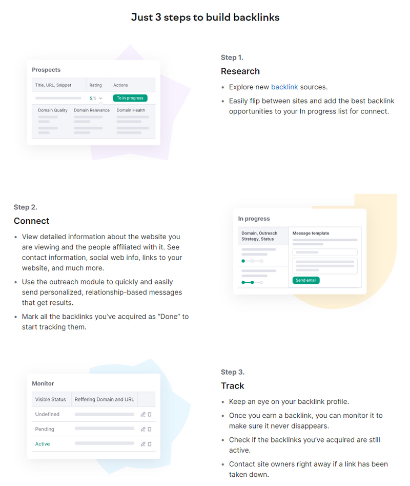 Sem Rush Build Backlinks.png