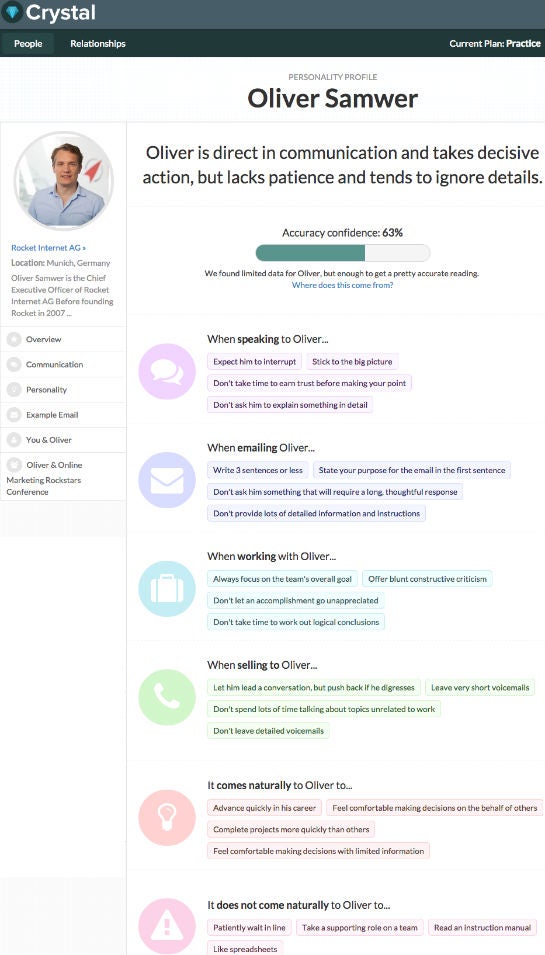 Das Persönlichkeitsprofil von Oli Samwer