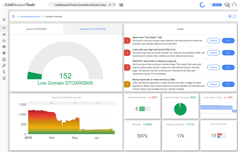 LinkResearchTools Dashboard.png
