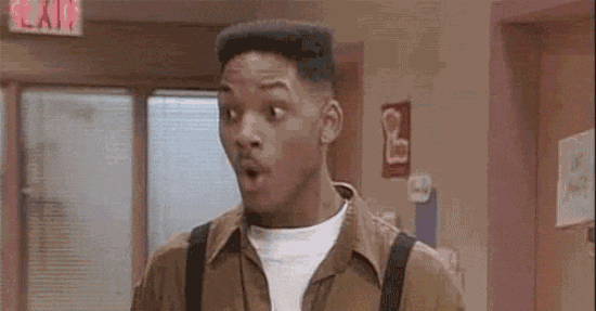 Giphy Brand Ranking OMR