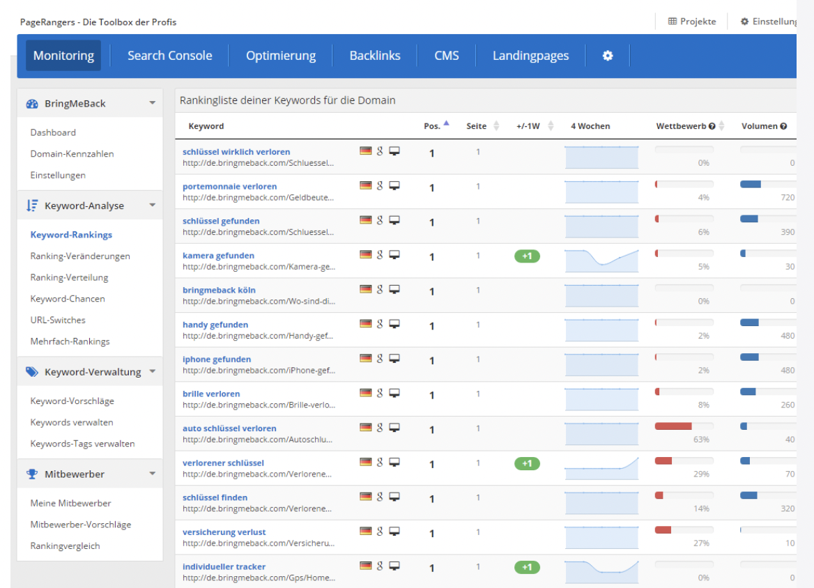 PageRangers Screenshot