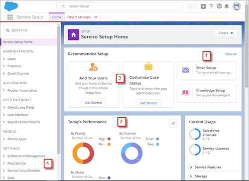 Salesforce Service Cloud Screenshot