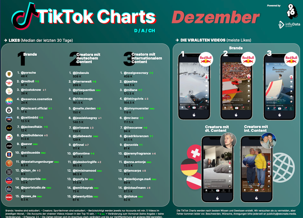 Bildschirmfoto 2024-01-11 um 18.21.04.png