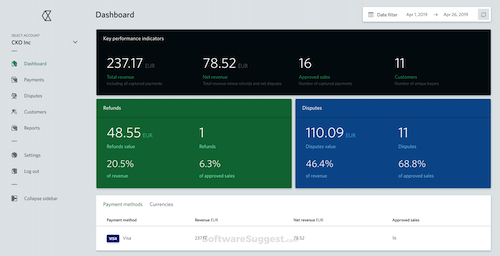 checkout.com Screenshot