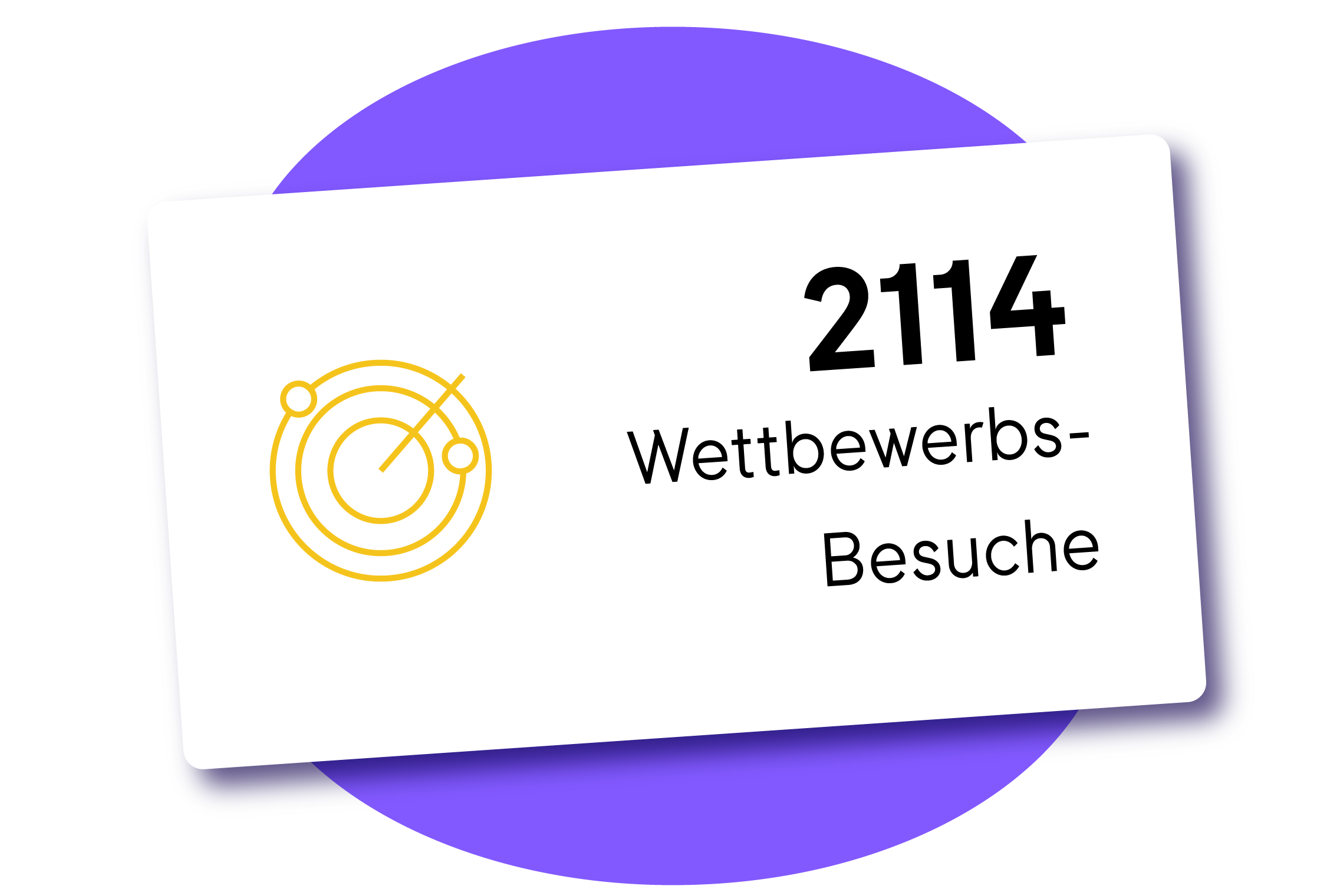Wettbewerber