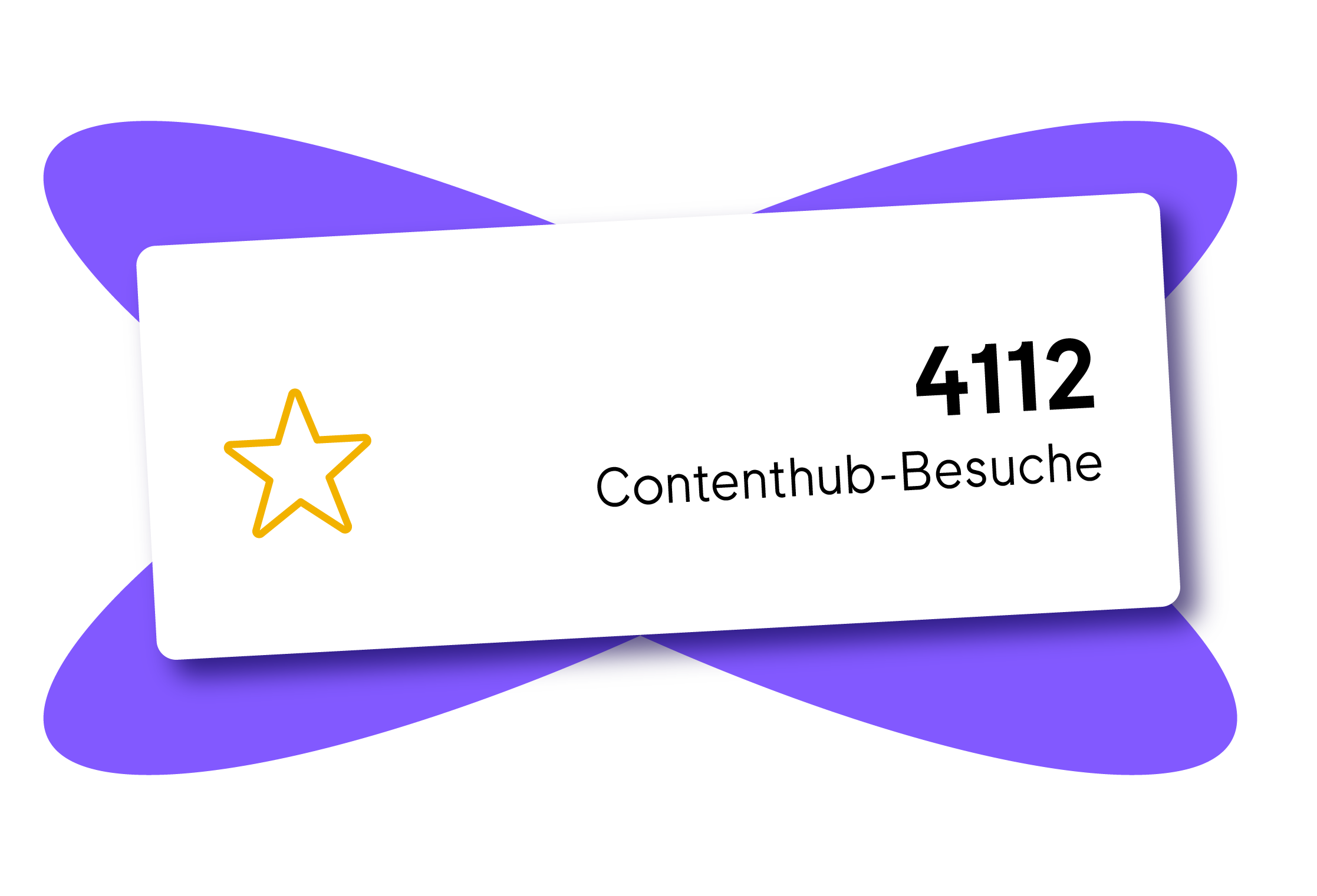 ContentHub Signale