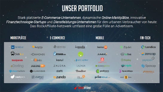 Eine Folie von Rockets Netzwerk-Präsentation zeigt bisher nur eigene Shops im Portfolio.