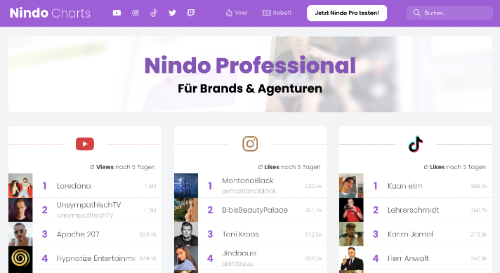 Die Webseite von Rezos Software-Projekt Nindo
