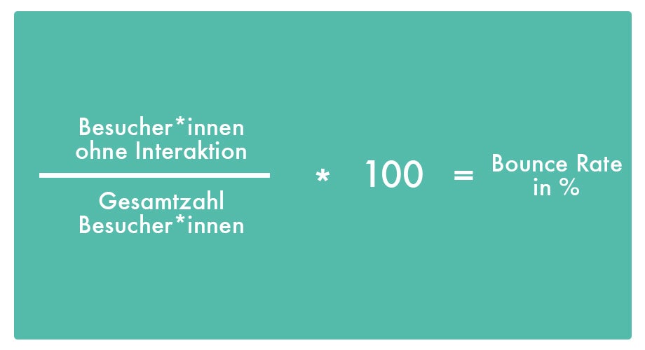 Bounce Rate Formel erklärt