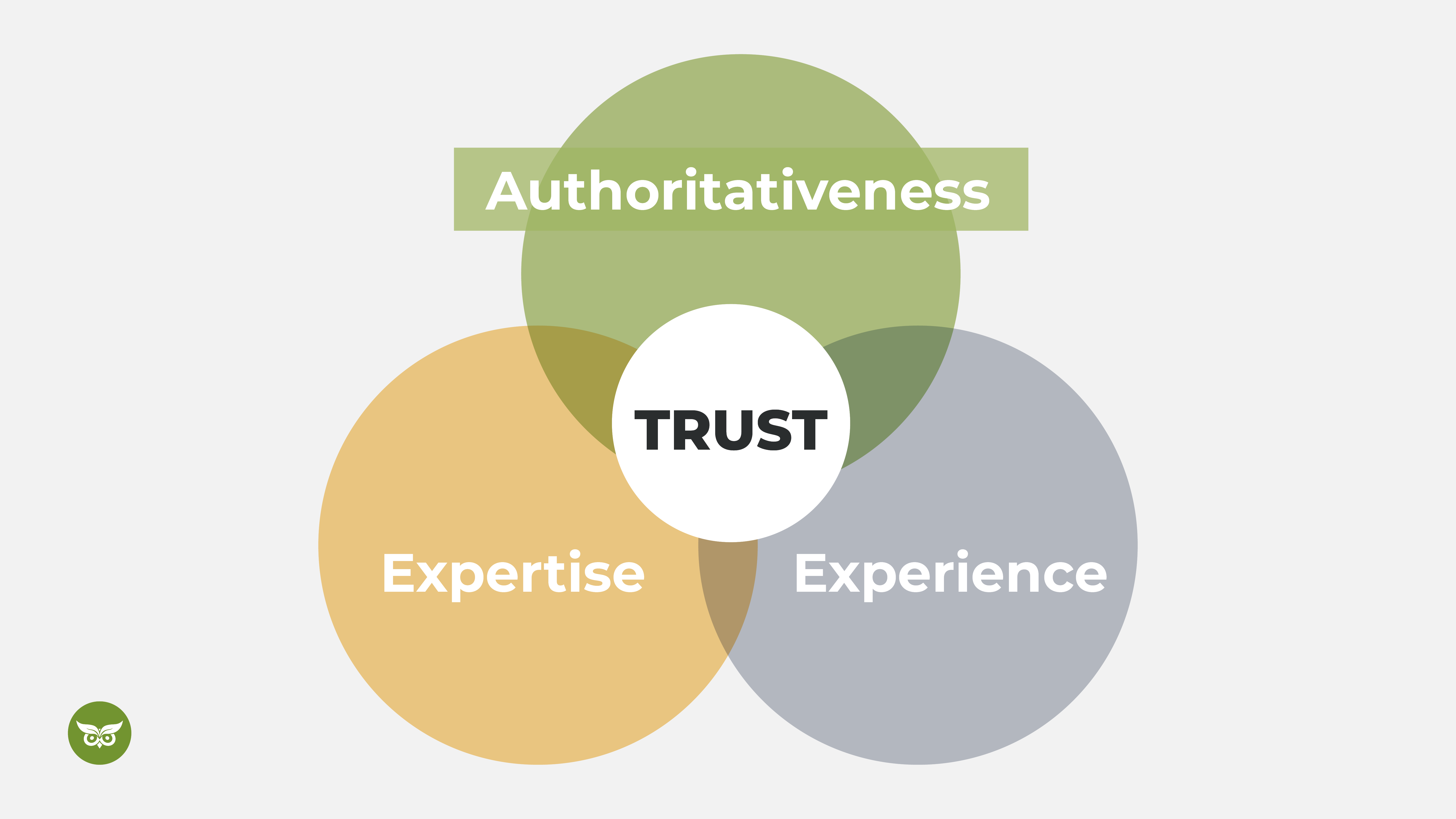 e-e-a-t-trust.png