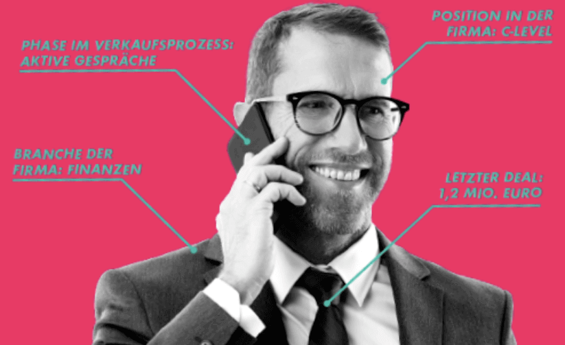 Typischer Kunde im B2B Marketing legt wert auf aktive Verkaufsgespräche