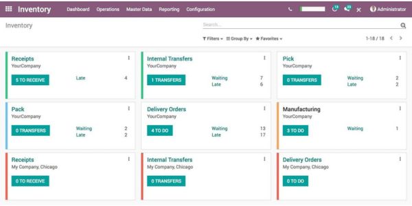 Odoo Inventory Screenshot