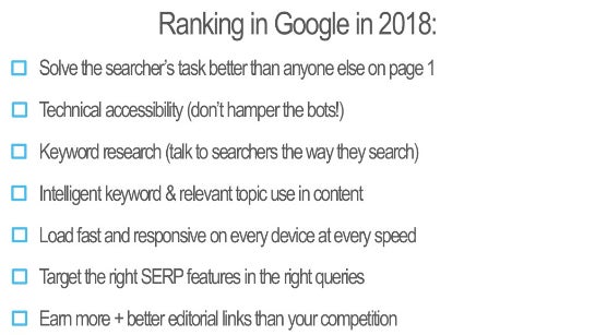 Rand Fishkin SEO 2018