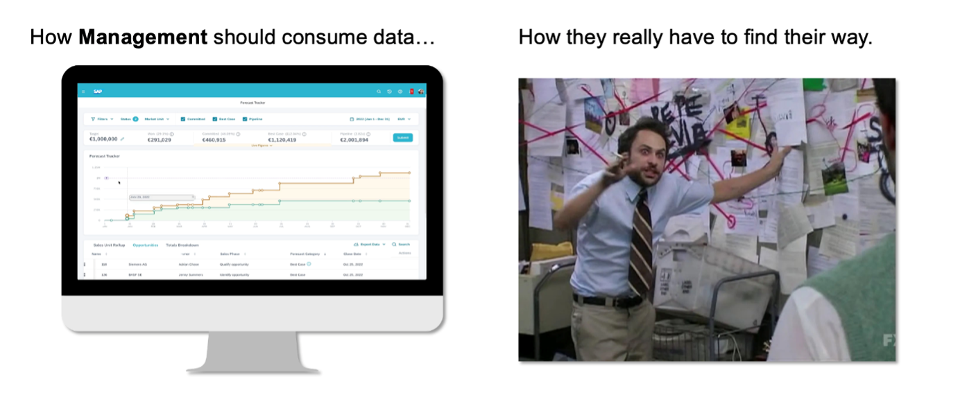crm-vorteile-sap-3.png