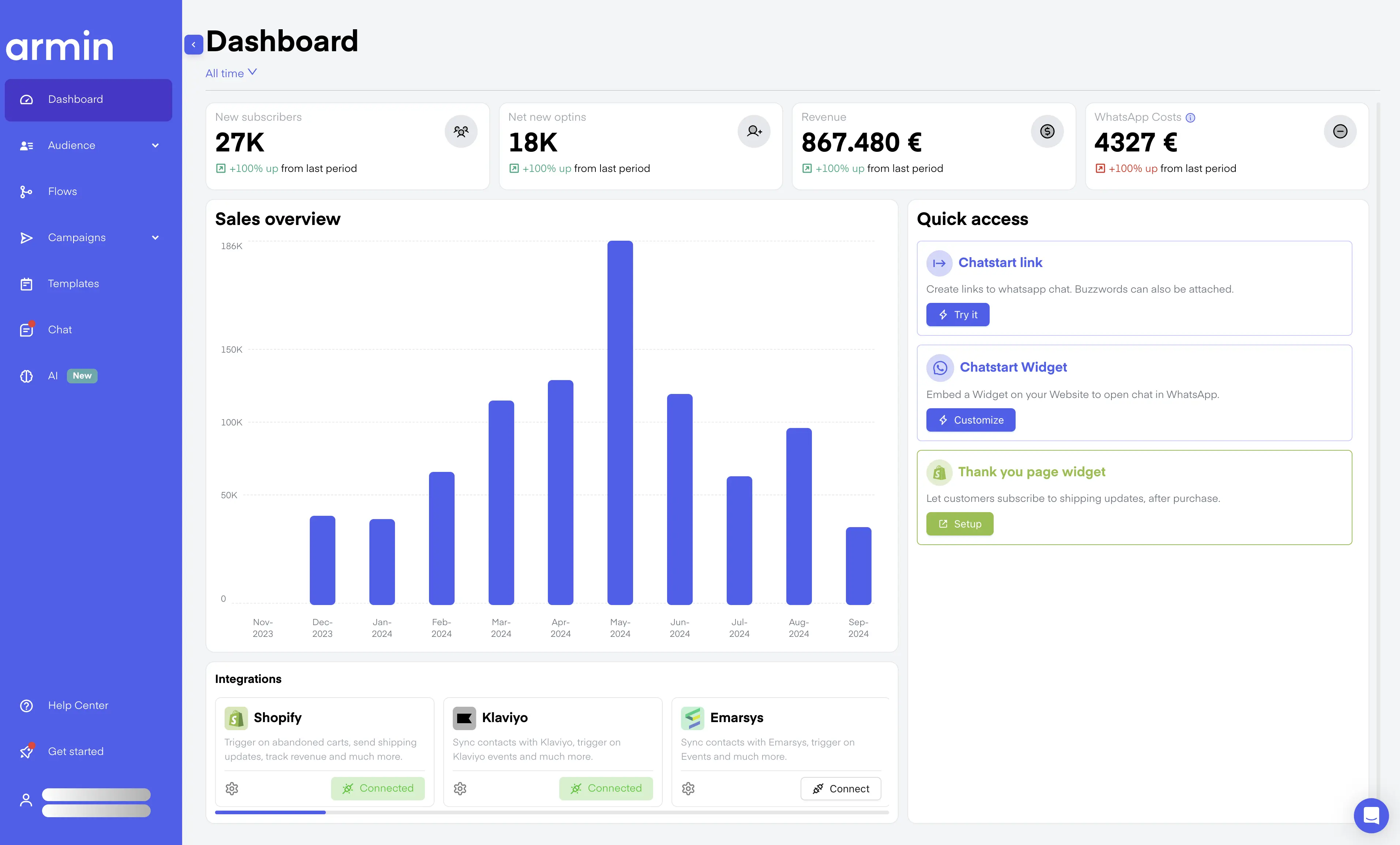 Chatarmin Screenshot