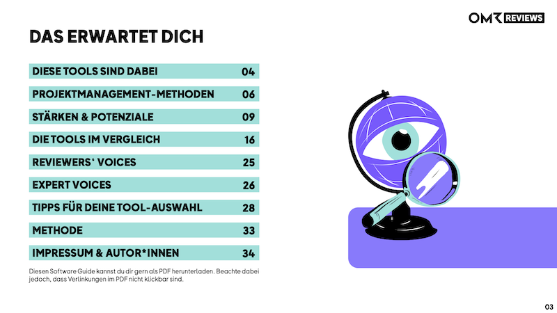 Software Guide Projektmanagement Inhaltsverzeichnis.png