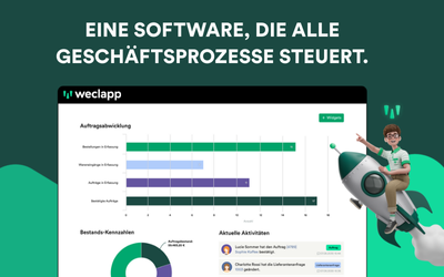 weclapp Screenshot