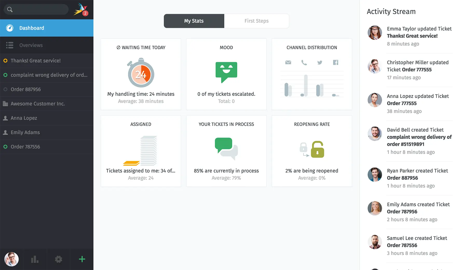 Zammad Screenshot