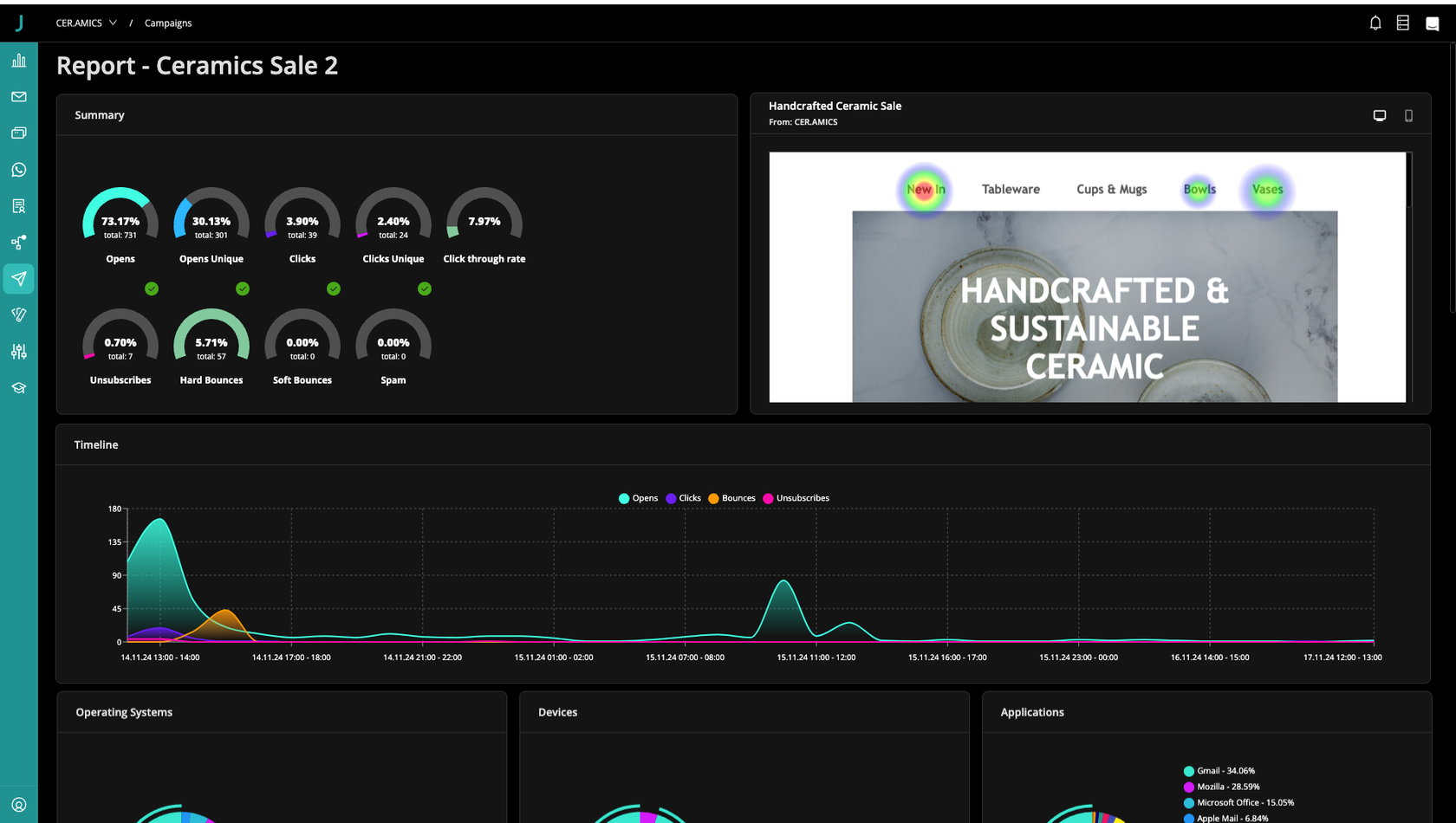 JUNE - Online Marketing Cloud Screenshot