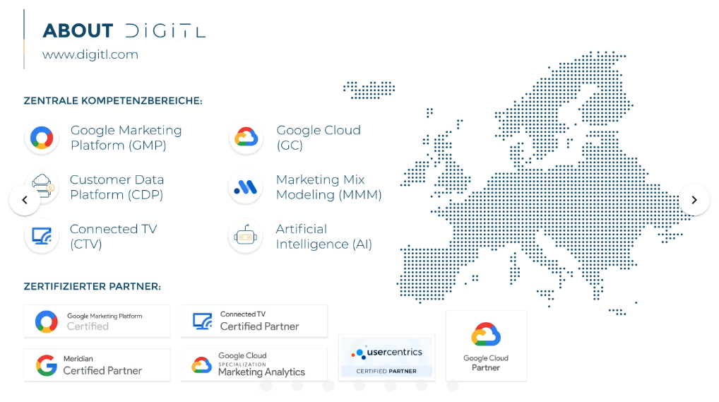 Digitl Screenshot
