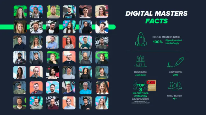 Digital Masters Screenshot