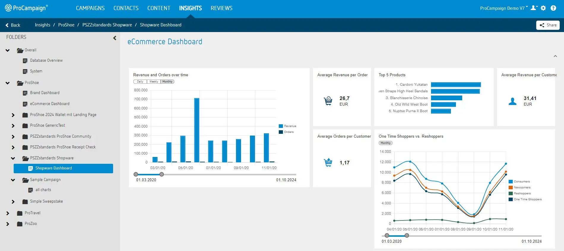 ProCampaign Screenshot