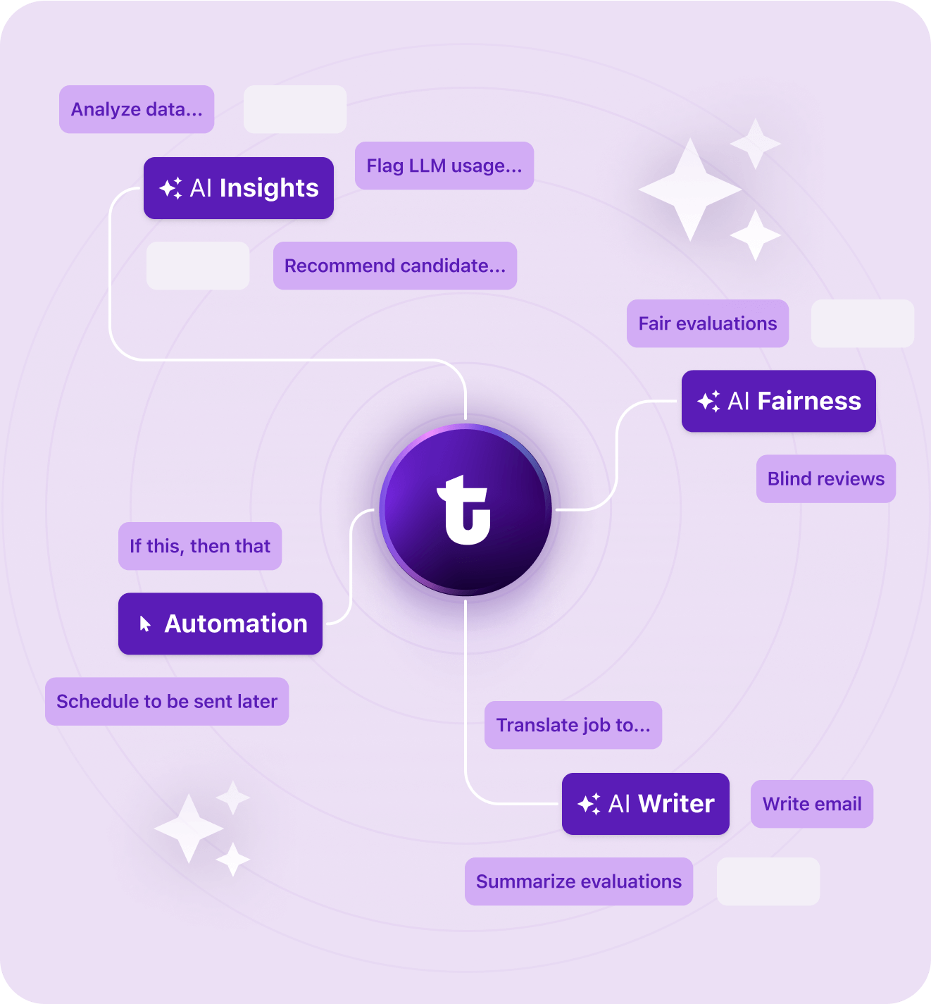 Tellent HR Screenshot