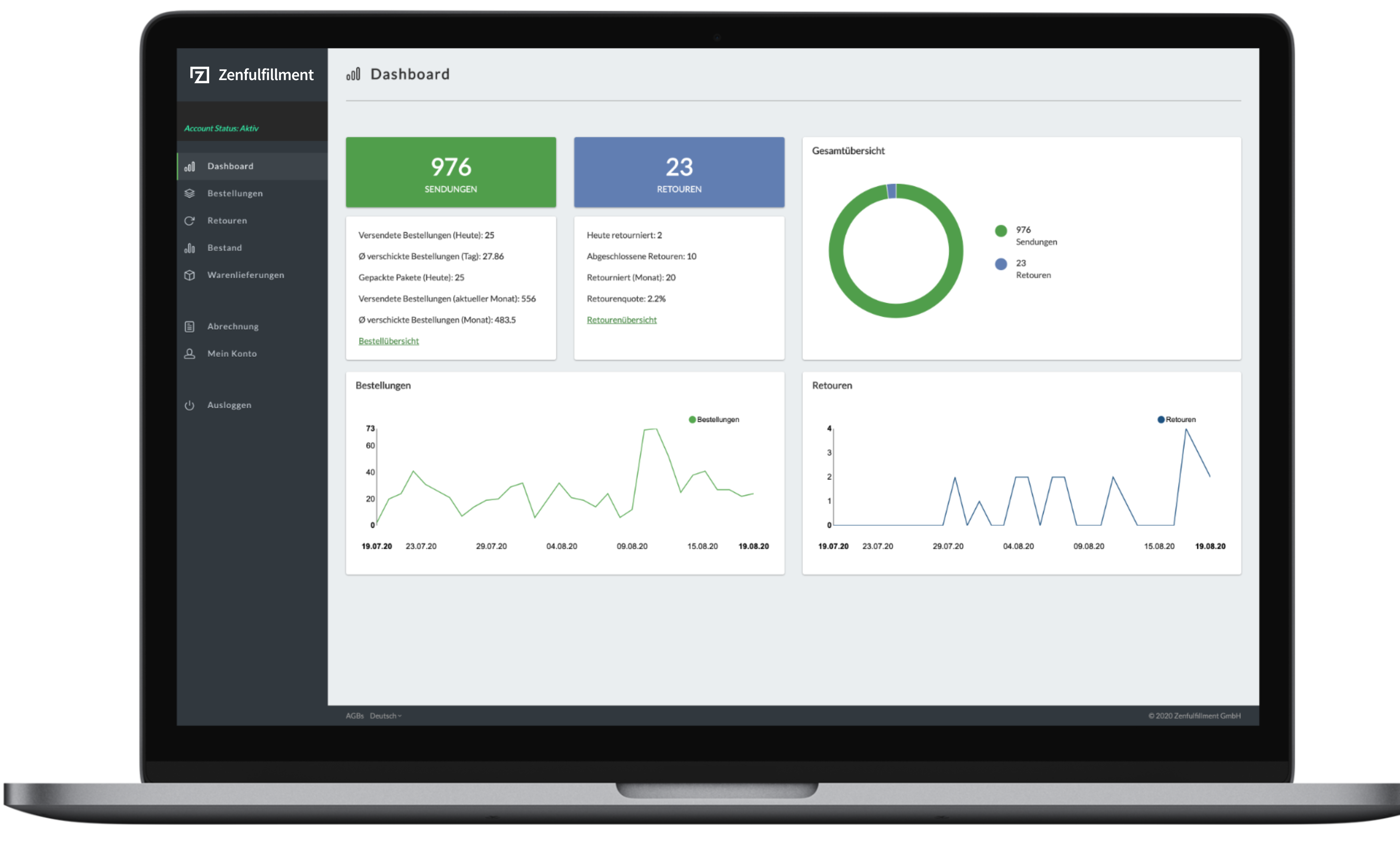 Zenfulfillment Screenshot