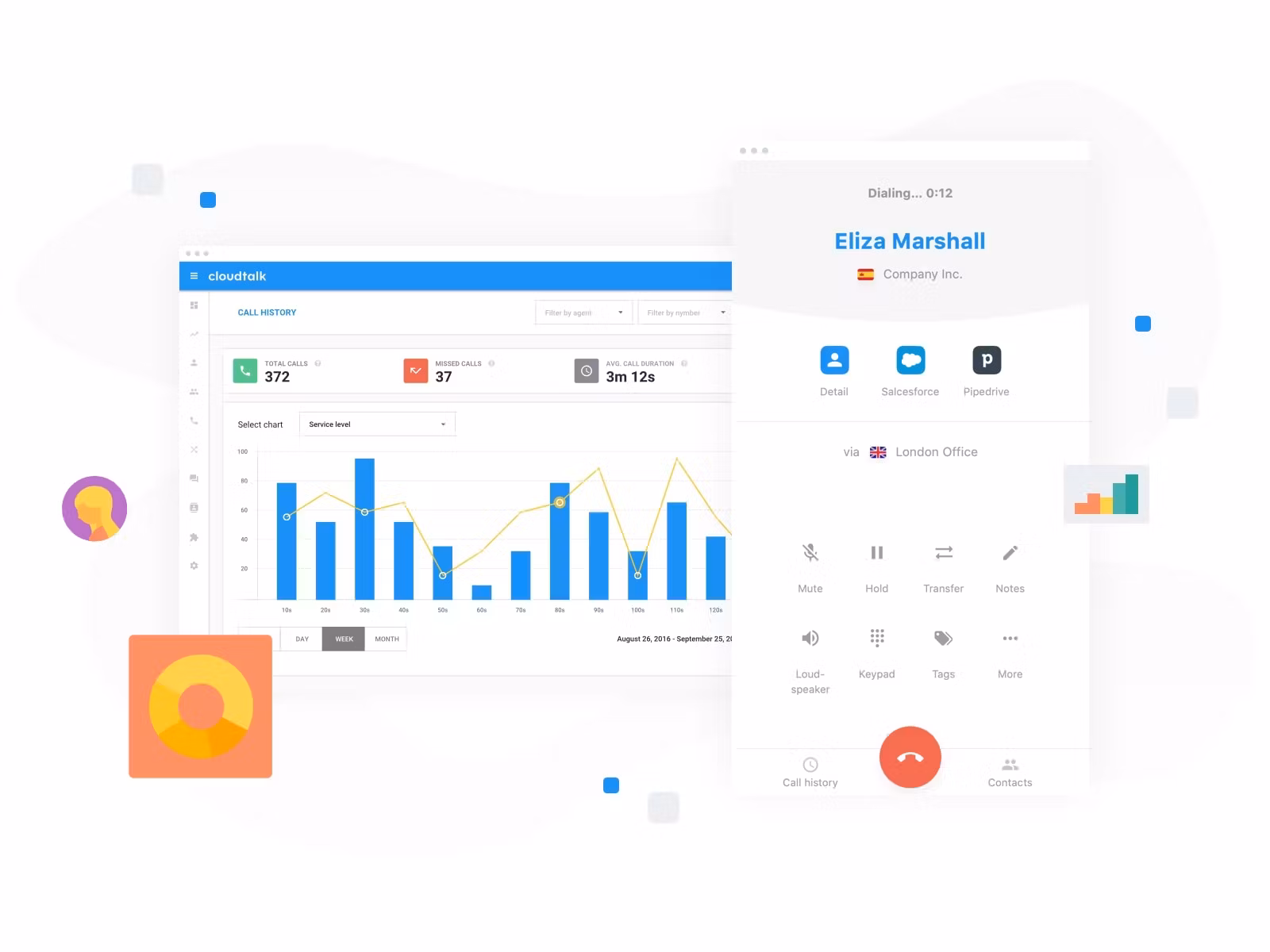 CloudTalk Screenshot