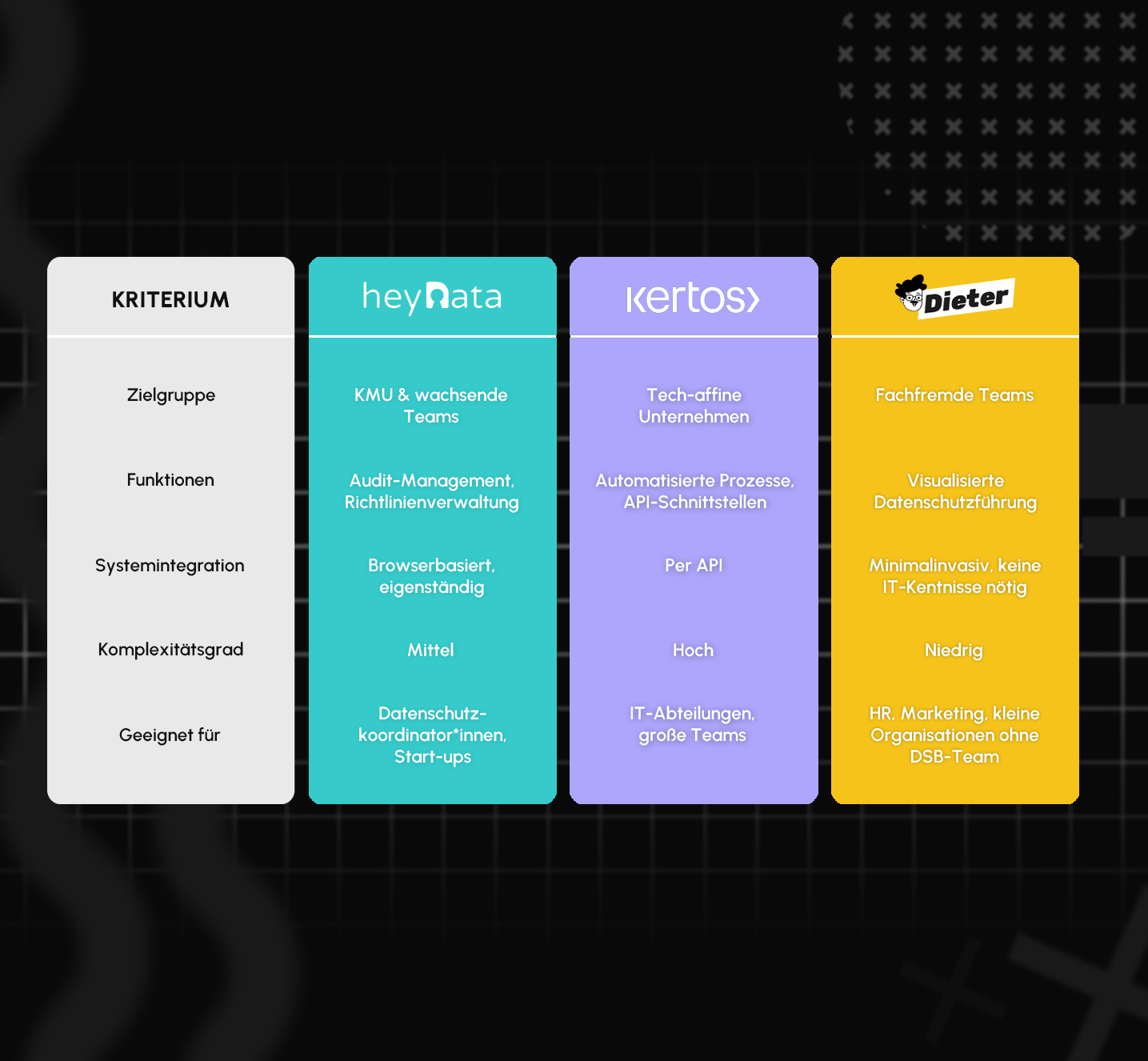 Datenschutz-Tools (1).png