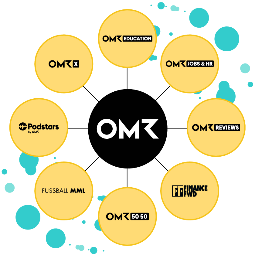omr kosmos yellow mint
