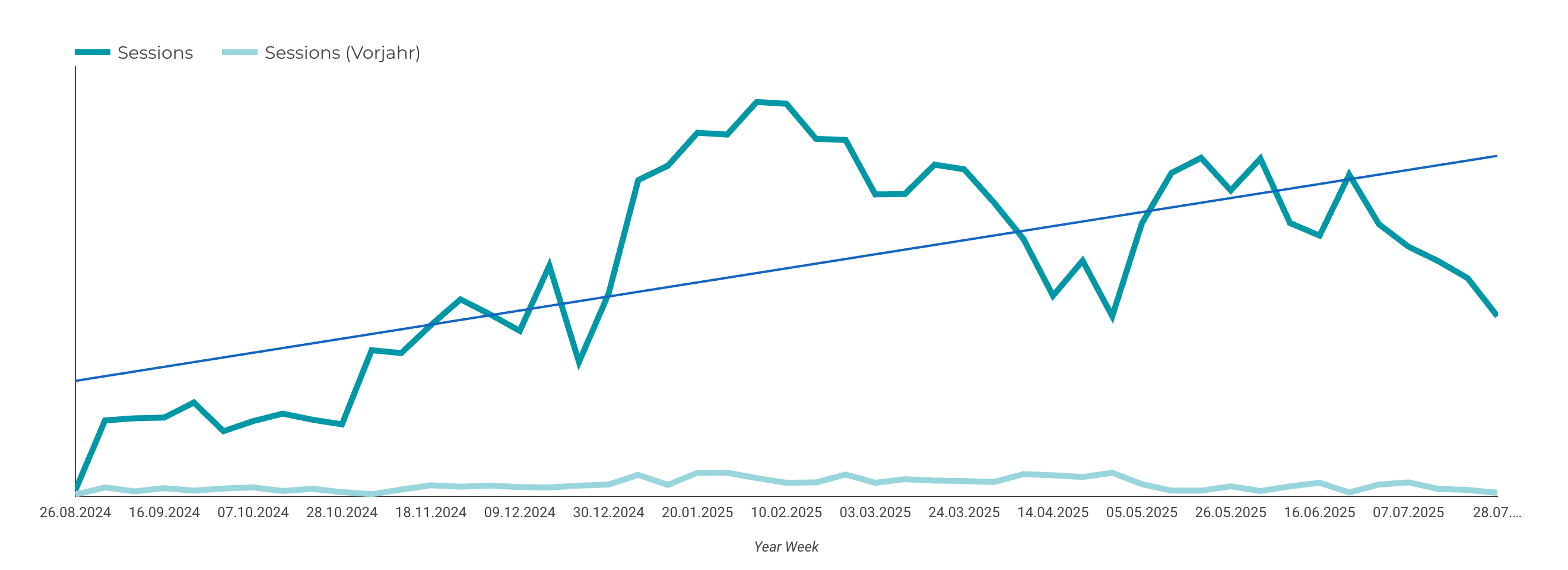 Bildschirmfoto 2025-08-08 um 11.24.55.png