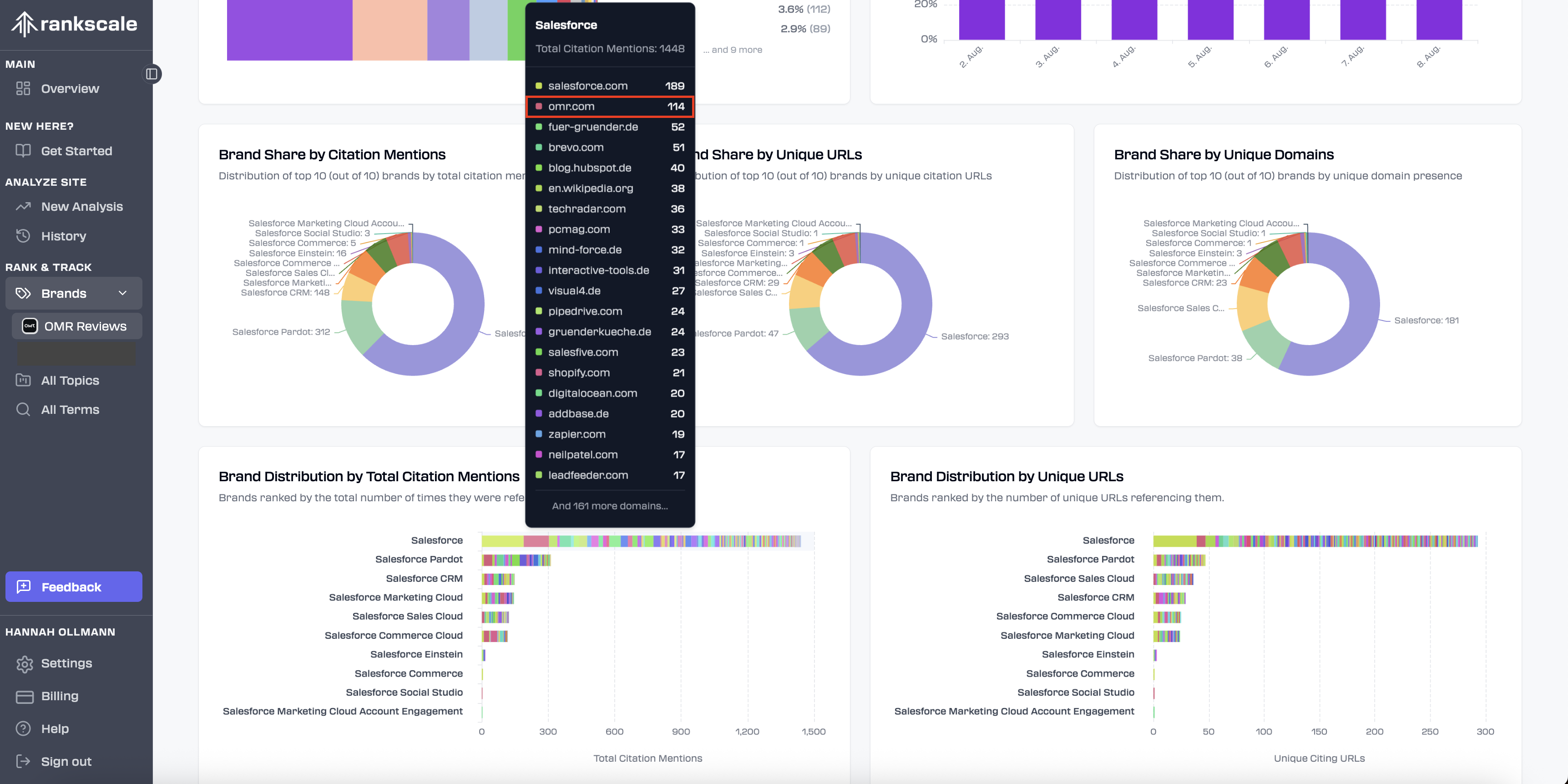 Bildschirmfoto 2025-08-08 um 12.08.29.png