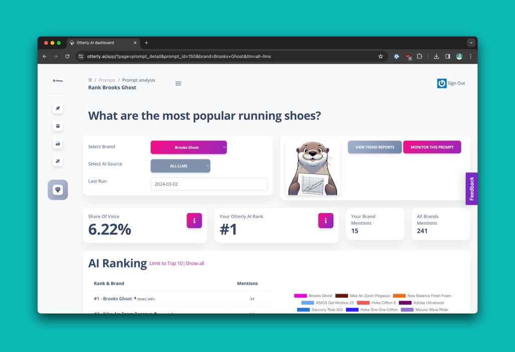Otterly.AI Screenshot