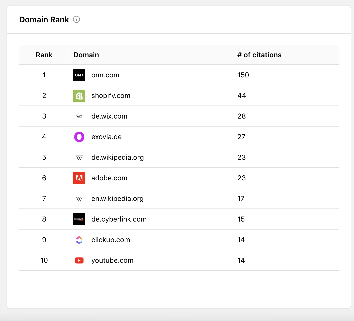 Bildschirmfoto 2025-08-08 um 12.15.48.png
