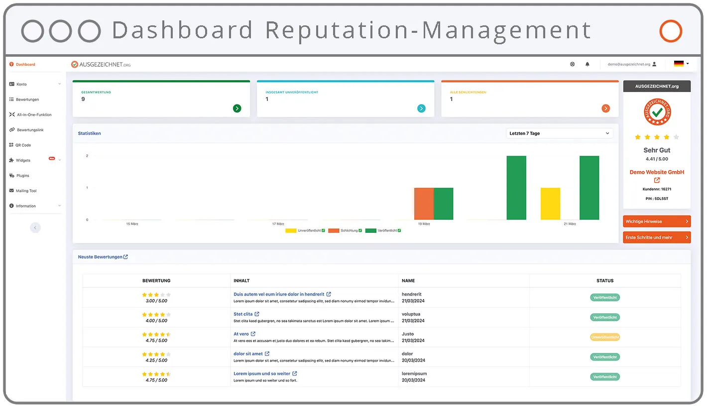 AUSGEZEICHNET.org Screenshot