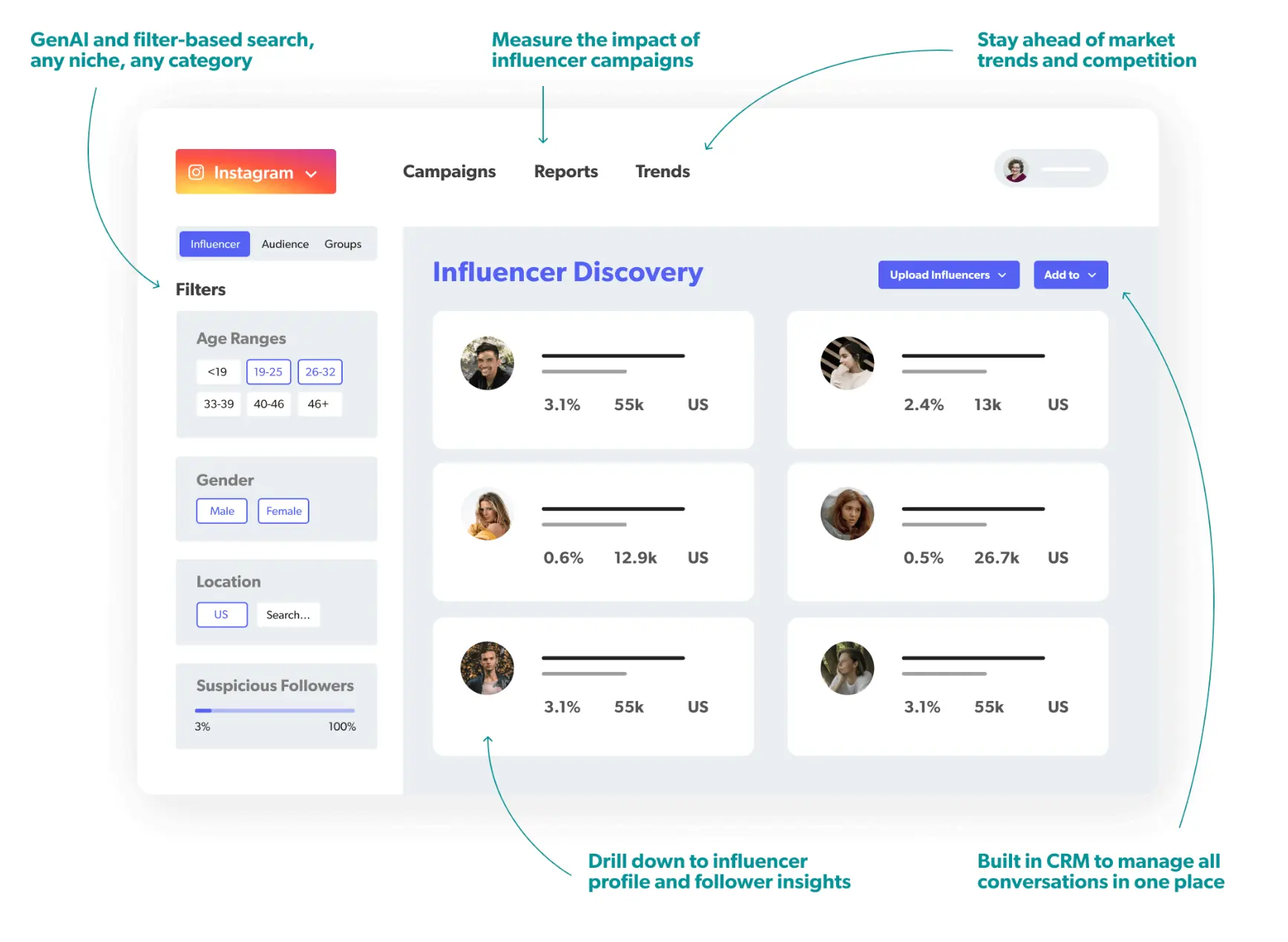 Bazaarvoice Screenshot