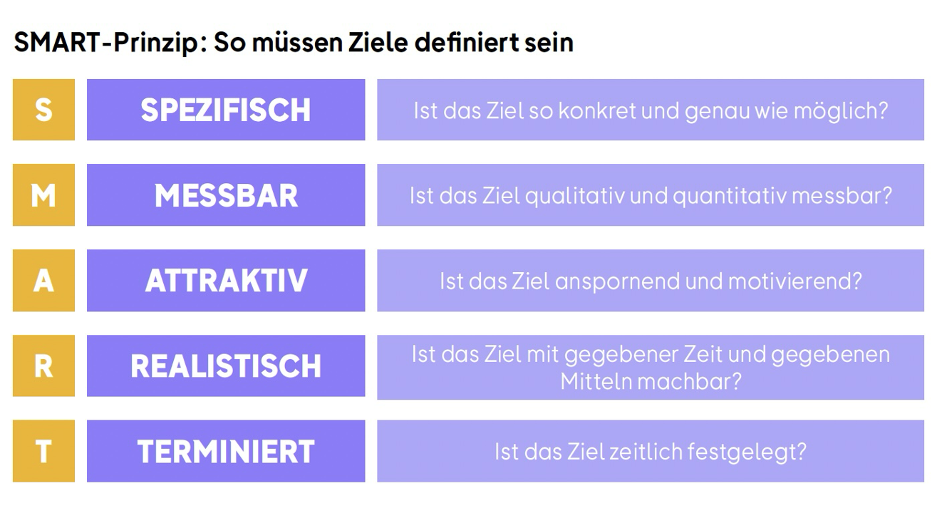 Bildschirmfoto 2025-08-20 um 17.44.11.png