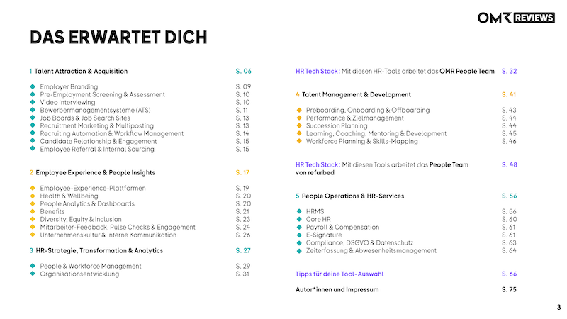 Inhaltsverzeichnis Software Guide HR.png
